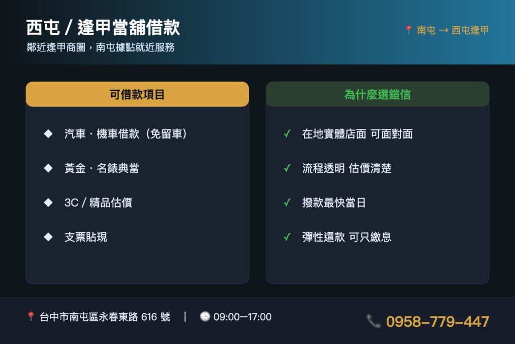 西屯逢甲當舖借款清單卡－鄰近逢甲商圈，鎧信當舖提供汽機車免留車、黃金名錶、3C精品與支票貼現借款服務