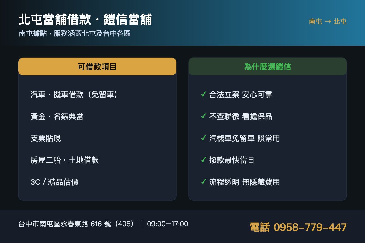 北屯當舖借款服務資訊卡－鎧信當舖提供汽機車免留車、黃金名錶、支票貼現與房屋二胎借款，合法立案、不查聯徵、快速撥款